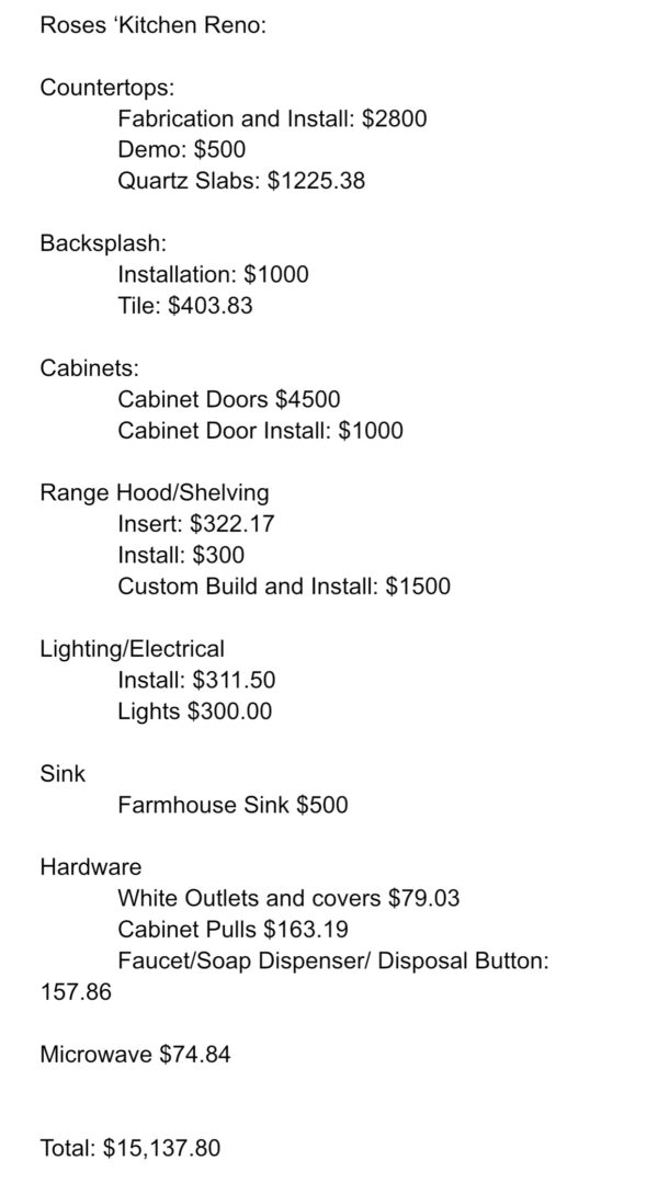 How Much Does a Kitchen Reno Cost Angela Rose Home