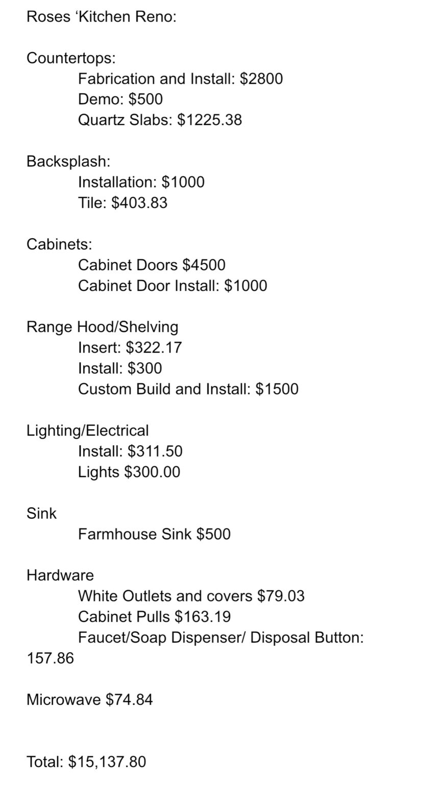 How Much Does a Kitchen Reno Cost - Angela Rose Home